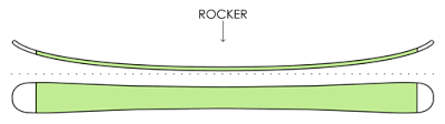 ski rocker2.png