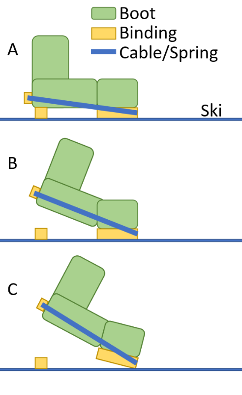 CableDiagram.png