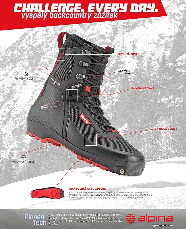 Best Downhill Ski Boots of 2023-2024