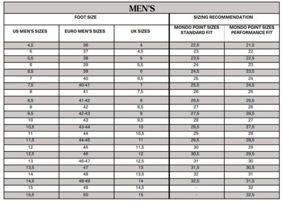 Nordica chart_men.JPG