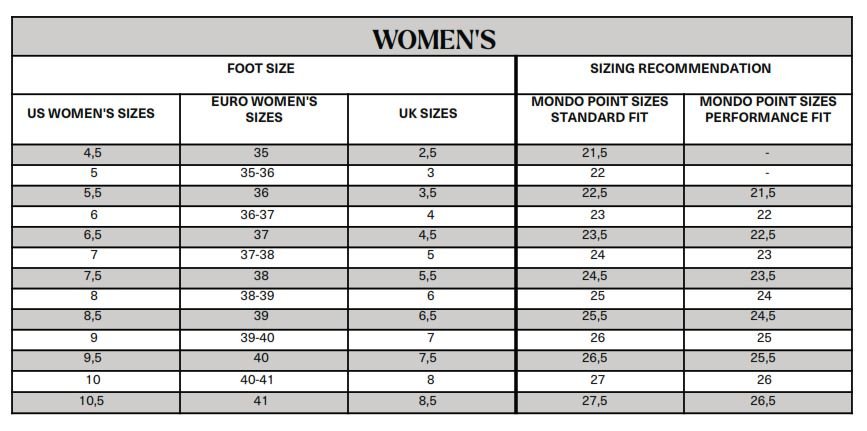 Nordica chart_women.JPG