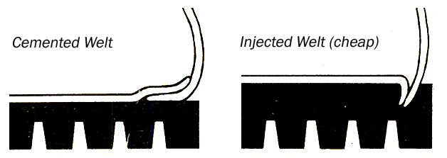 Injected Welt.jpg