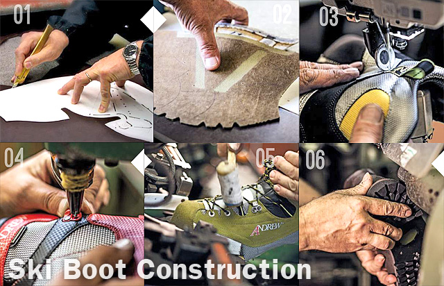 Ski Boot Construction.jpg