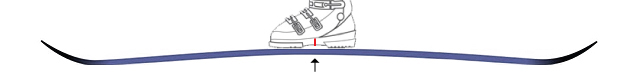 Ski Boot Center Mark on Best Alpine Line BAL.jpg