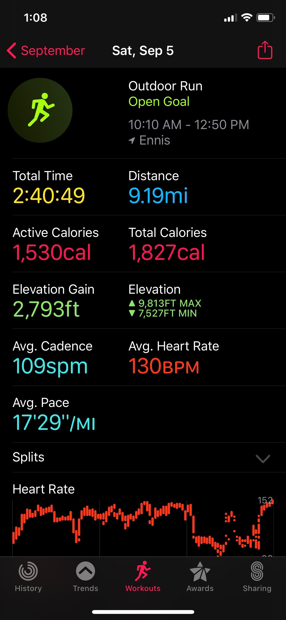 last workout.jpg
