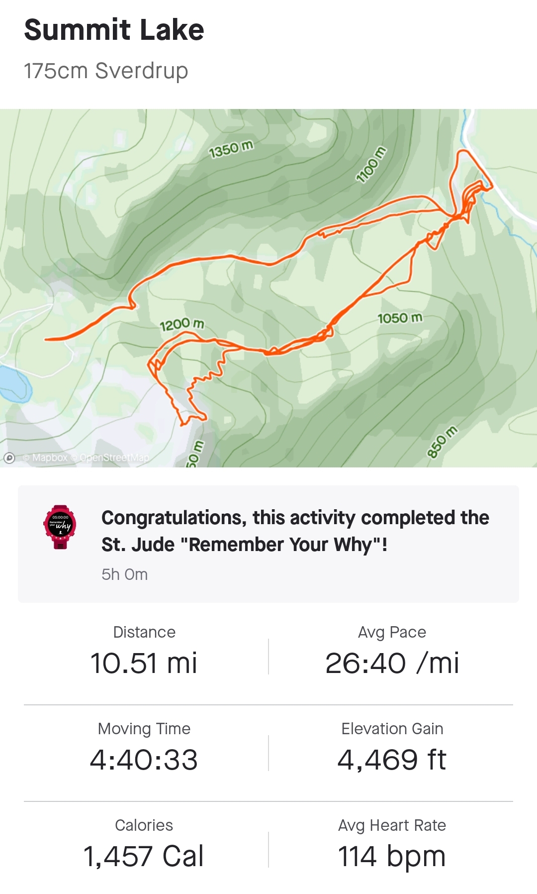 Screenshot_20211204-174828_Strava.jpg