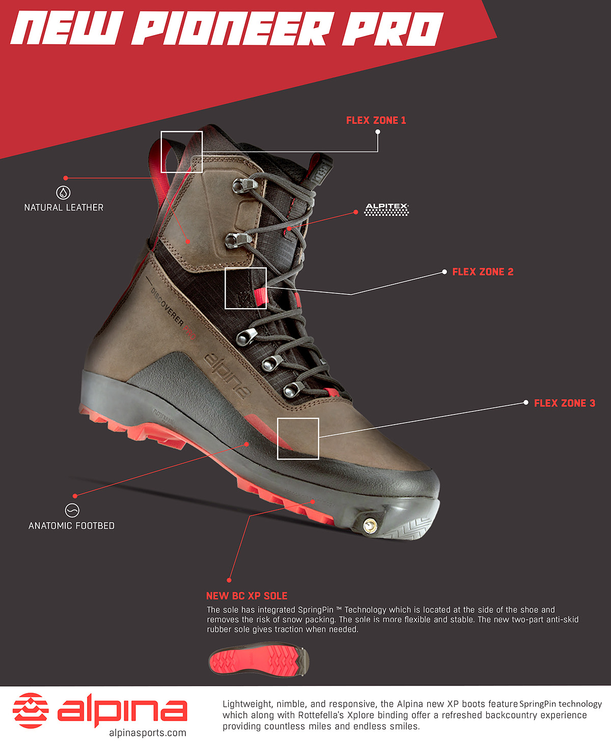 Alpina Pioneer Pro Vital Discoverer XP XPLORE boots 2.jpg